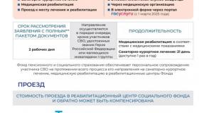 ОСФР по Иркутской области, сообщает, что с 1 января 2025 года демобилизованные участники СВО смогут получать услуги по медицинской реабилитации и санаторно-курортному лечению в подведомственных Социальному фонду России реабилитационных центрах.